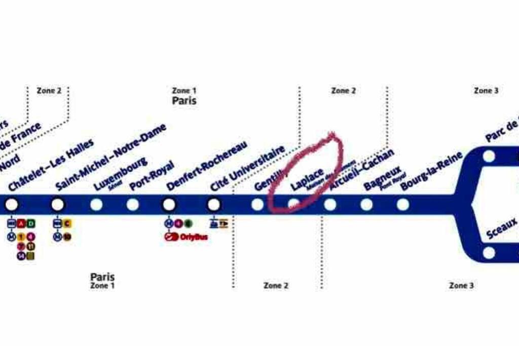 Duplex T2 A Arcueil A 3Min Arret Laplace Rer B Exterior photo